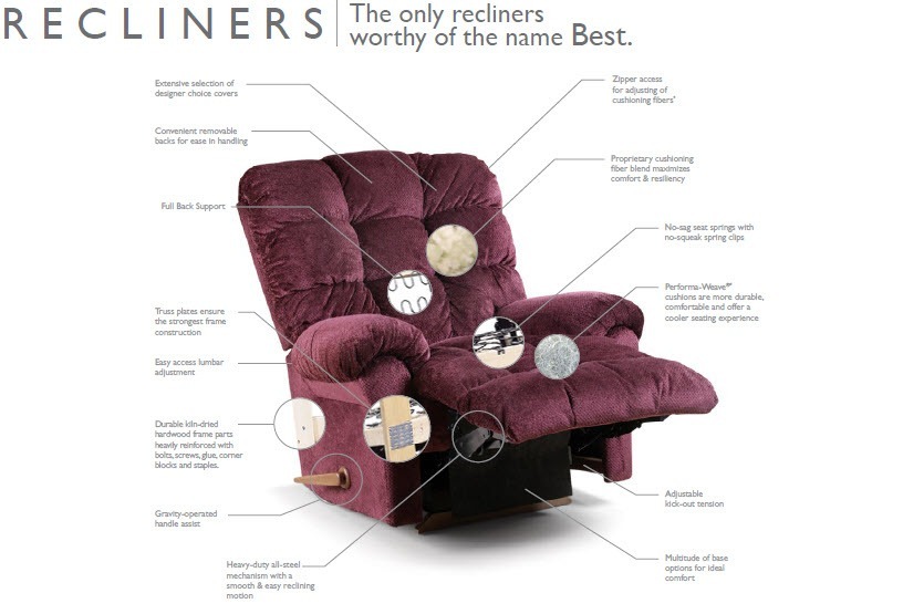 Best Chairs Inc Recliner Ferdinand In | Recliner Chair